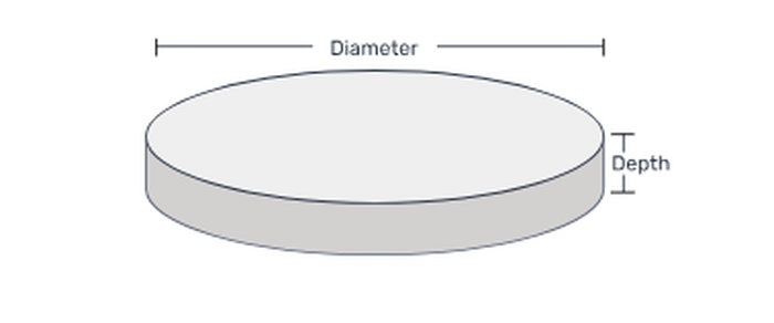Concrete Cylinder Calculator